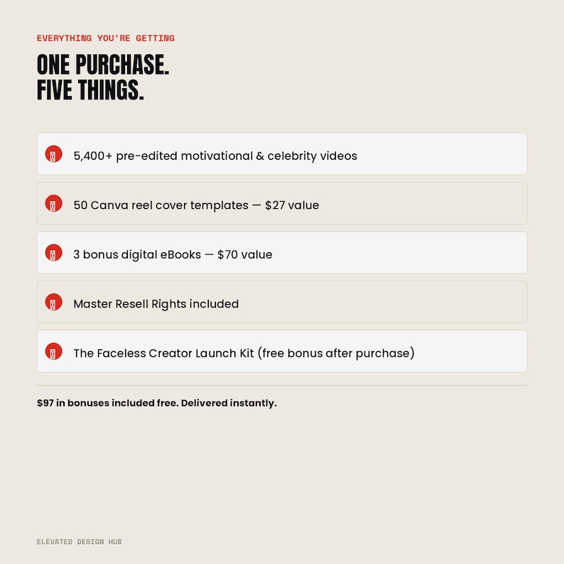 May include: A digital product listing graphic with the text: EVERYTHING YOU'RE GETTING. ONE PURCHASE. FIVE THINGS. The list includes 5,400+ pre-edited motivational & celebrity videos, 50 Canva reel cover templates, 3 bonus digital eBooks, Master Resell Rights, and The Faceless Creator Launch Kit.