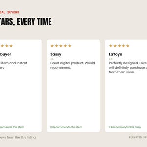 May include: A graphic display featuring three customer review cards with five gold stars each. The text reads FROM REAL BUYERS, 5 STARS, EVERY TIME, and includes reviews from Etsy buyer, Sassy, and LaToya, with the footer text ELEVATED DESIGN HUB.
