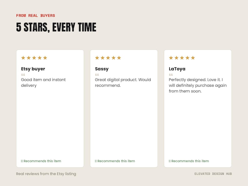 May include: A graphic display featuring three customer review cards with five gold stars each. The text reads FROM REAL BUYERS, 5 STARS, EVERY TIME, and includes reviews from Etsy buyer, Sassy, and LaToya, with the footer text ELEVATED DESIGN HUB.