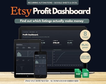 Etsy winstdashboard | Tracker per aanbieding, belastingoverzicht (Google Sheets, Excel)