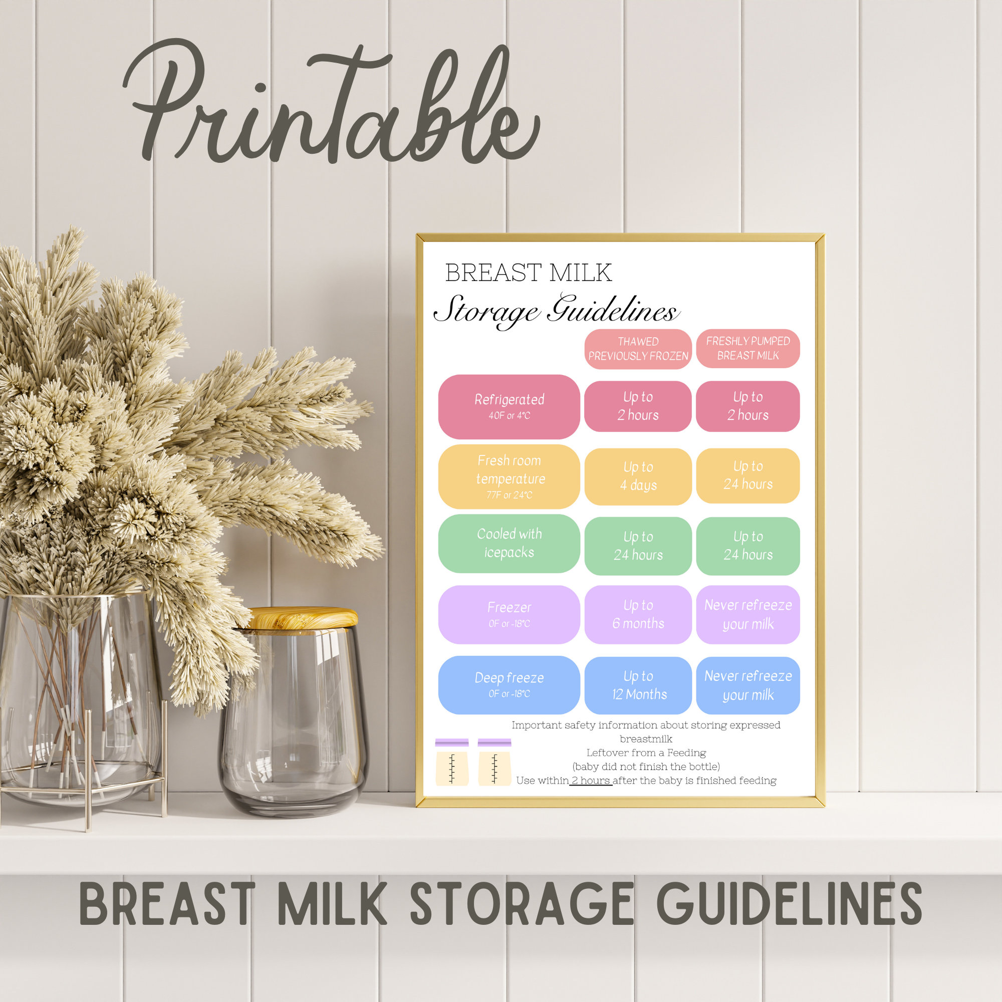 Breast Milk Storage Chart Printable, Breastfeeding Storage Guidelines ...