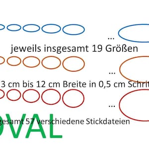 Può includere: Immagine con forme ovali blu, marroni e rosse, con testo che indica 19 dimensioni, da 3 cm a 12 cm di larghezza con incrementi di 0,5 cm. La parola "OVAL" è visualizzata in verde, con un totale di 57 diversi file di ricamo.
