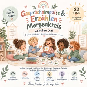 May include: A set of educational cards titled Gesprächsimpulse & Erzählen Morgenkreis Legekarten featuring 22 pieces, including 20 segments and 2 inner circles. The illustration shows five children sitting in a circle on a rug, engaging with cards depicting a sun, tree, bird, heart, and leaf, surrounded by text and icons.