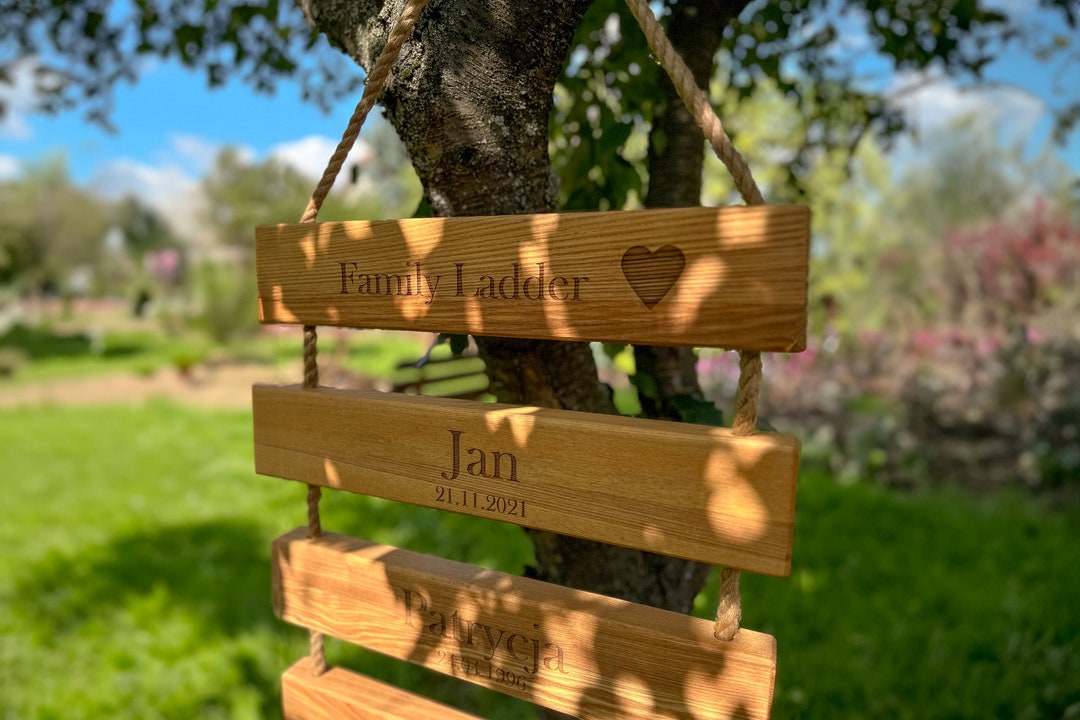 Custom Family Wall Decor: Gift for Parents, Personalized Art, Home