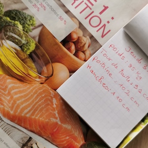 how to lose 25 kg quickly and forever: The metabolism diet that boosts weight loss and sustainably.