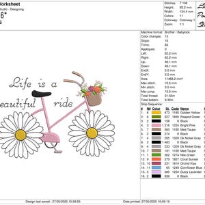 Op de afbeelding: Een borduurontwerp van een roze fiets met madeliefjeswielen en een bloemenmand. De tekst luidt "Life is a beautiful ride". Het ontwerp is 12,4 cm breed en 9,2 cm hoog.