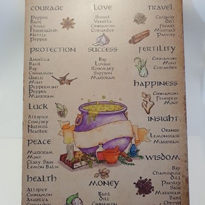 May include: A vintage-style metal sign with a purple cauldron in the center. The sign lists herbs and spices with their associated magical properties, such as courage, love, travel, protection, success, fertility, happiness, luck, peace, health, money, insight, and wisdom.