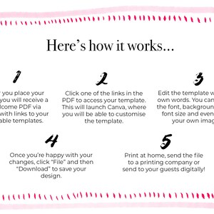 May include: A pink and white illustrated guide with red stitching outlining the text. The guide explains how to use a digital template. The text reads "Here's how it works..." and includes five steps.