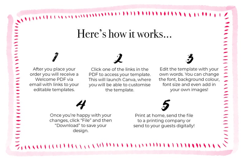 May include: A pink and white illustrated guide with red stitching outlining the text. The guide explains how to use a digital template. The text reads "Here's how it works..." and includes five steps.