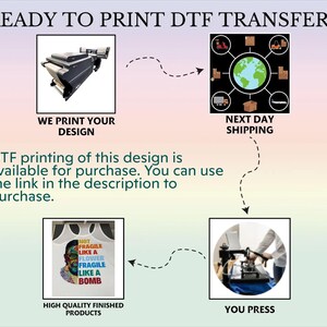 a diagram of how to print t - shirts