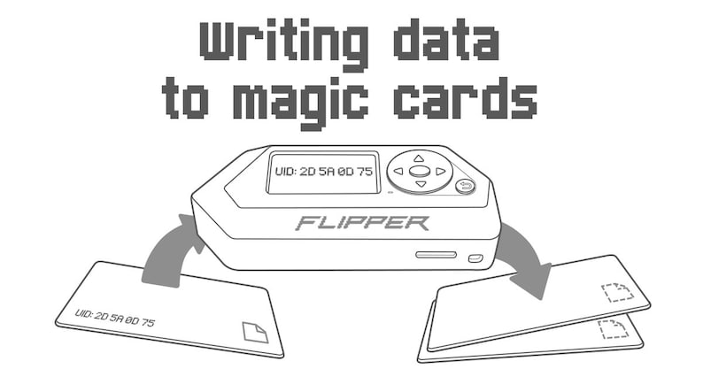 NFC Magic Card 1K UID Changeable for Flipper Zero 5x image 2