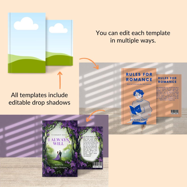 May include: Three book cover templates with editable drop shadows. The first template features a blue sky with white clouds and a green hill. The second template features a woman with glasses reading a book. The text on the cover reads "Rules for Romance". The third template features a couple standing in a forest with purple flowers. The text on the cover reads "I Always Will".