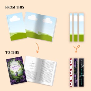 May include: A comparison of book covers, showing the original design with a green landscape and a simple cloud, and the final design with a more detailed illustration of a couple in a forest with purple flowers and the title "I Always Will".