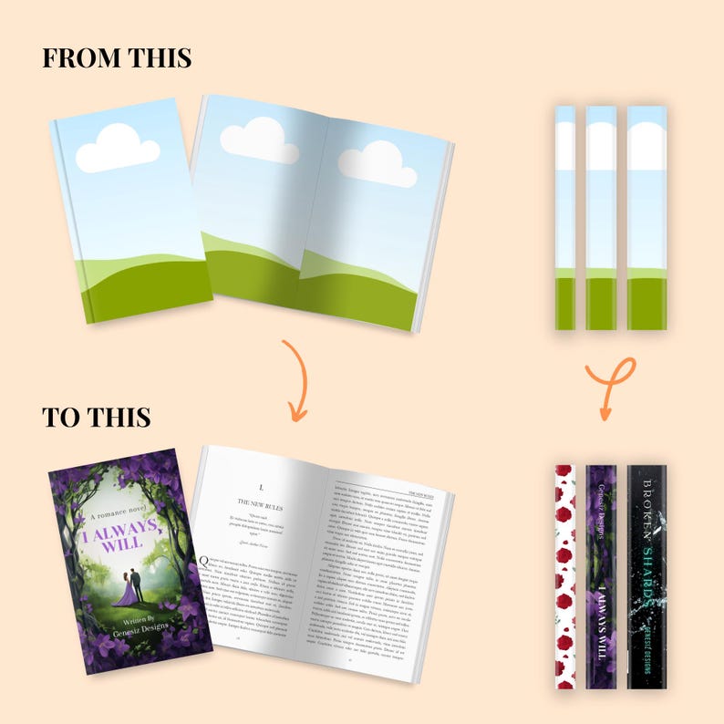 May include: A comparison of book covers, showing the original design with a green landscape and a simple cloud, and the final design with a more detailed illustration of a couple in a forest with purple flowers and the title "I Always Will".