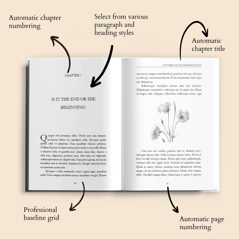 May include: A book open to a chapter titled "Is it the end or the beginning?" with a black and white illustration of a flower on the right page. The book has automatic chapter numbering, chapter titles, and page numbers.