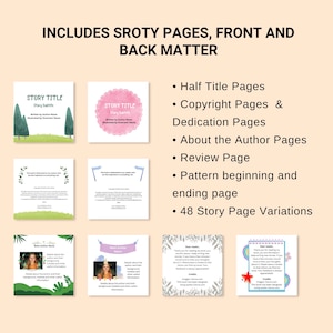 Children's Book Template 8.5x8.5, KDP Canva Template, Picture Book Design, Editable Book Template Canva Layout Editable Kid Book Interior image 9