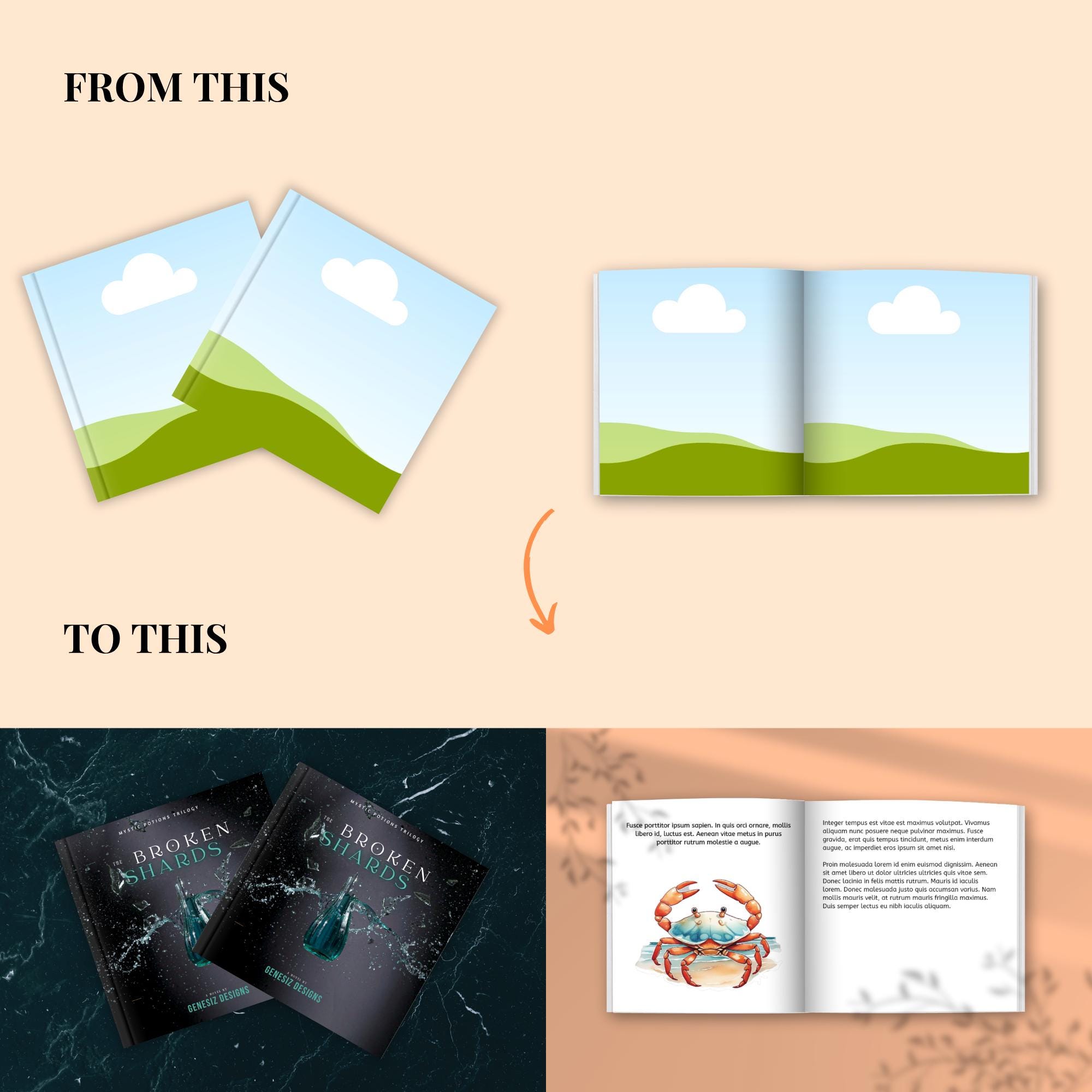 Canva Square Book Mockup Templates, Digital Cover Mock Up, KDP Ebook ...