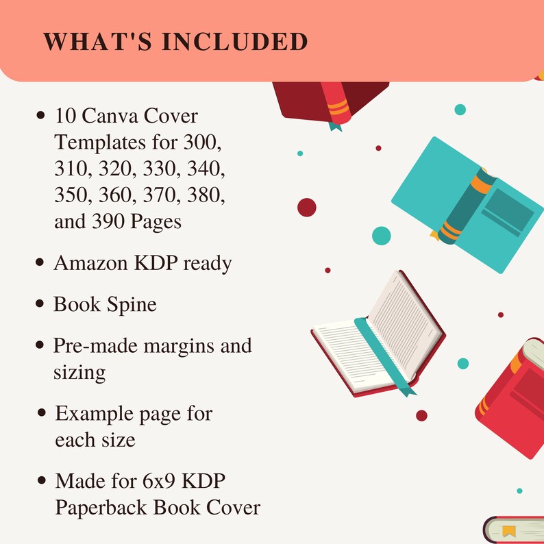 May include: A graphic with the text "WHAT'S INCLUDED" in a pink box. The graphic lists the features included in a Canva book cover template package. The features include 10 Canva cover templates for different page sizes, Amazon KDP readiness, book spine, pre-made margins and sizing, an example page for each size, and a 6x9 KDP paperback book cover.