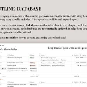 K&ouml;nnte beinhalten: Eine digitale Gliederungsdatenbank-Vorlage mit dem Titel &bdquo;OUTLINE DATABASE&ldquo;. Die Vorlage enth&auml;lt eine 20-Kapitel-Gliederung mit Story-Beats, Szenenverkn&uuml;pfung und automatischen Updates. Sie zeigt auch eine Kapitel-f&uuml;r-Kapitel-Gliederung mit Wortanzahlverfolgung.