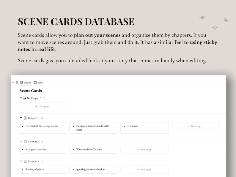 K&ouml;nnte beinhalten: Eine digitale Oberfl&auml;che f&uuml;r eine Szenenkarten-Datenbank mit dem Titel "SCENE CARDS DATABASE". Die Oberfl&auml;che zeigt ein Board mit Szenenkarten, die nach Kapiteln organisiert sind, sodass Benutzer Szenen f&uuml;r Schreibprojekte planen und strukturieren k&ouml;nnen.