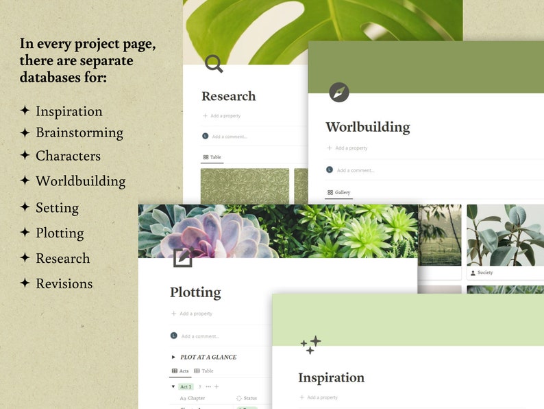 Notion Writing Template Notion Writer Template Novel Planner Notion Notion Writing Template Notion Writer Template Novel Planner Notion