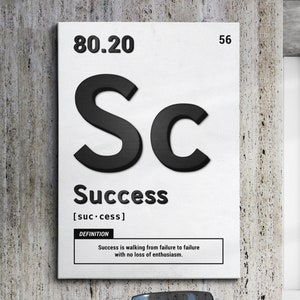 Success Periodic Elements Definition Motivational Inspirational, Framed Canvas Wall Art Poster Print, Home Office & Room Decor, Gift Idea