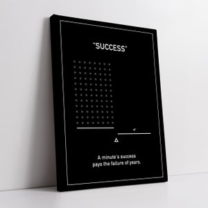 Success Quote Pays the Failures of Years Motivational Inspirational ...