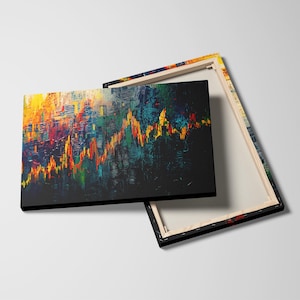 Stock Market Chat Painting Wall Street Trading Finance Inspirational Framed Canvas Wall Art Poster Print Home Office Room Decor Trader Gift image 2