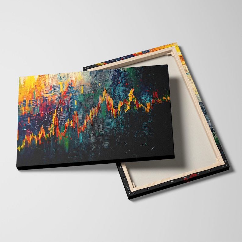 Stock Market Chat Painting Wall Street Trading Finance Inspirational Framed Canvas Wall Art Poster Print Home Office Room Decor Trader Gift image 2