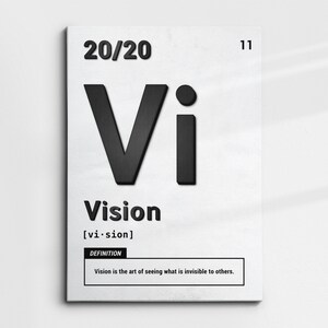 Vision Periodic Elements Definition Motivational Inspirational, Framed ...
