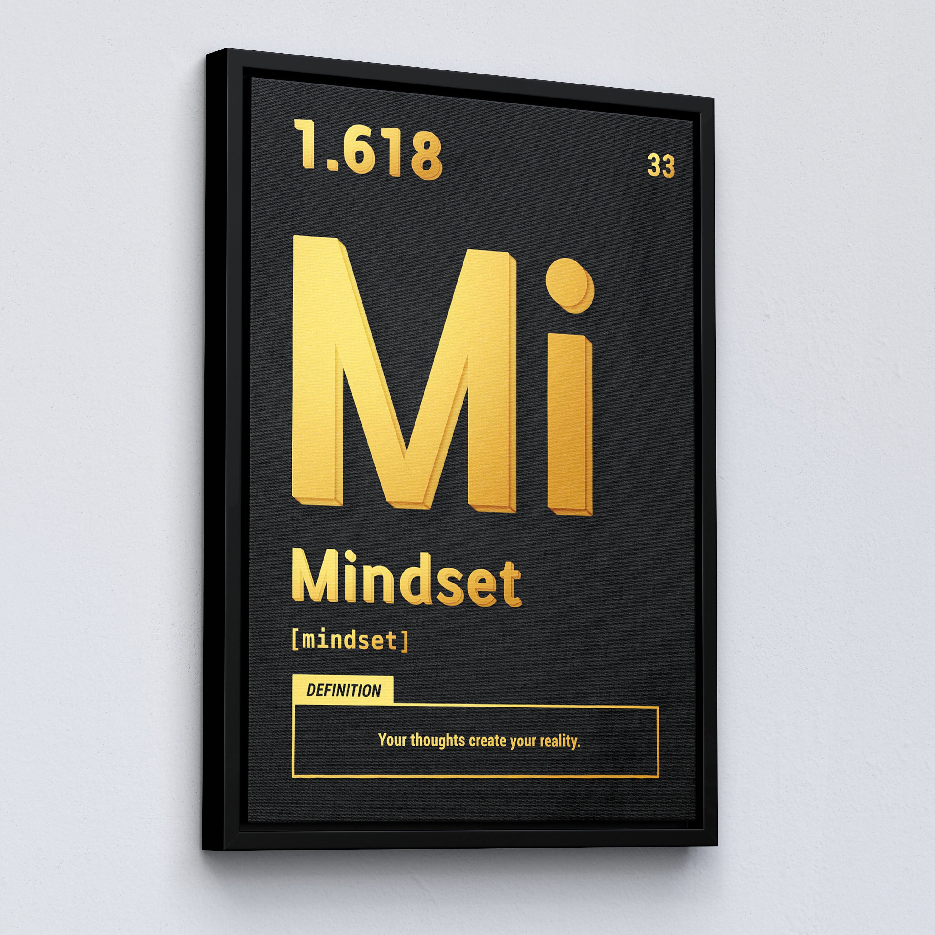 Mindset Periodic Elements Definition Motivational Inspirational, Framed ...
