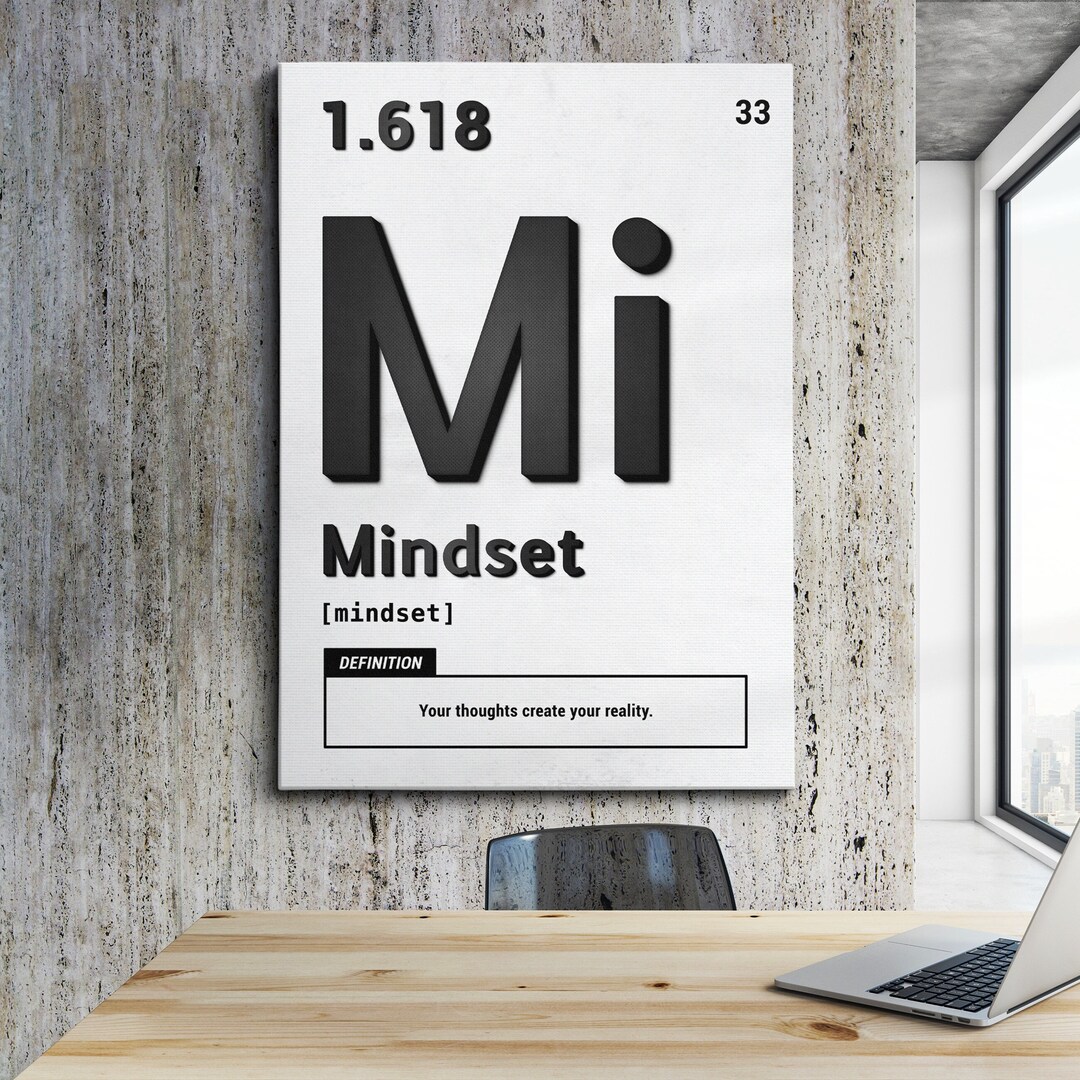 Mindset Periodic Elements Definition Motivational Inspirational, Framed ...