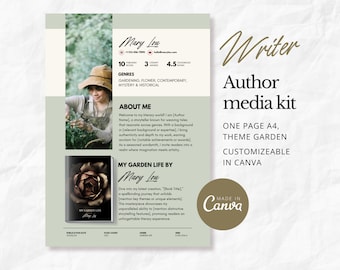 Writer and Author media kit I Press kit I Book release I Garden I Editable template I Author media kit for writers I release content
