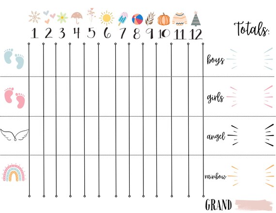 L&D Nurse Birth Log, Annual Tracking, Boys/Girls/Angel Babies/Rainbow Babies, Annual Grand Total, Tally Marks, Labor and Delivery