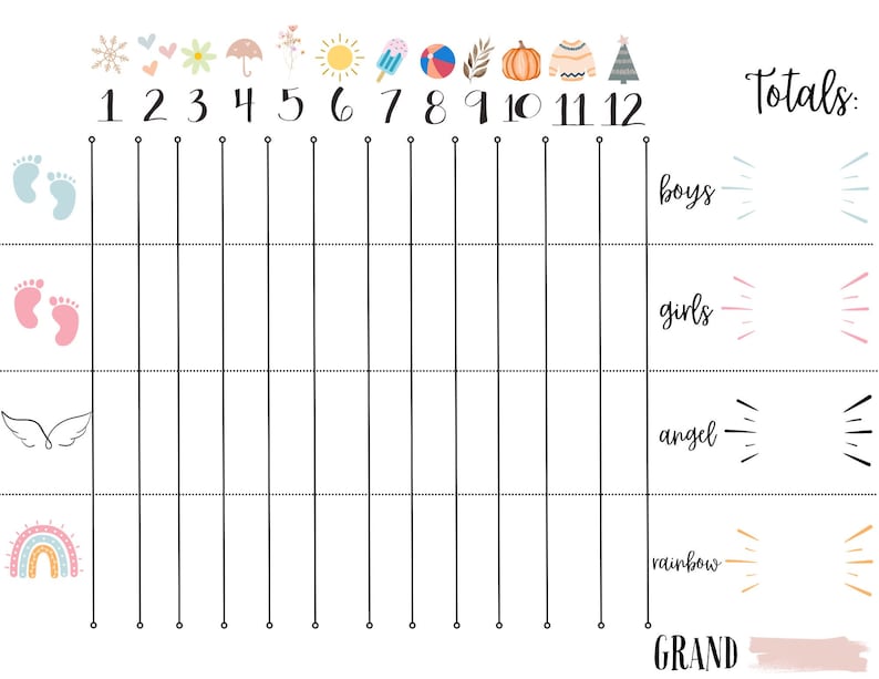 L&D Nurse Birth Log, Annual Tracking, Boys/Girls/Angel Babies/Rainbow Babies, Annual Grand Total, Tally Marks, Labor and Delivery image 1