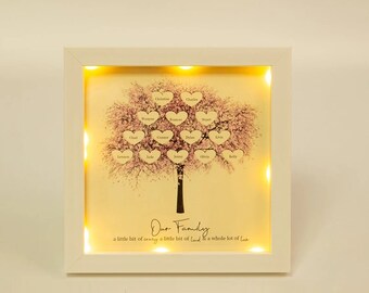 Cadre personnalisé de boîte d'ombre de lumière LED d'arbre généalogique avec des noms personnalisés lumière de nuit LED pour le cadeau de fête des mères de maman et de grand-mère