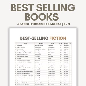 Best Selling Books of All Time List, 5 Page Printable PDF Digital Download, 1788 - Present Day, Reading Gifts