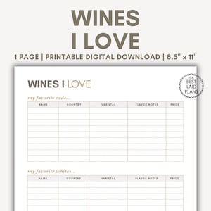 Wine Tracker, Wines I Love Planner, Lista ulubionych win, Planner dla miłośników wina, Szablon strony dziennika win