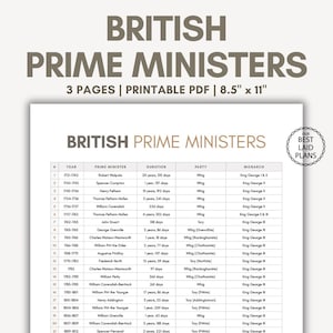 List of British Prime Ministers Printable UK Prime Ministers List United Kingdom Britain PMs List List of British Prime Ministers PDF