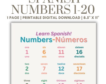 Español, Números Imprimibles, PDF, Números 1-20 en Español, Inglés a Español, Póster de Números, Números en Español e Inglés Imprimible