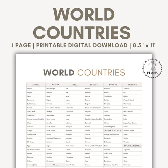 World Countries Alphabetically No Countries In The World Begin With