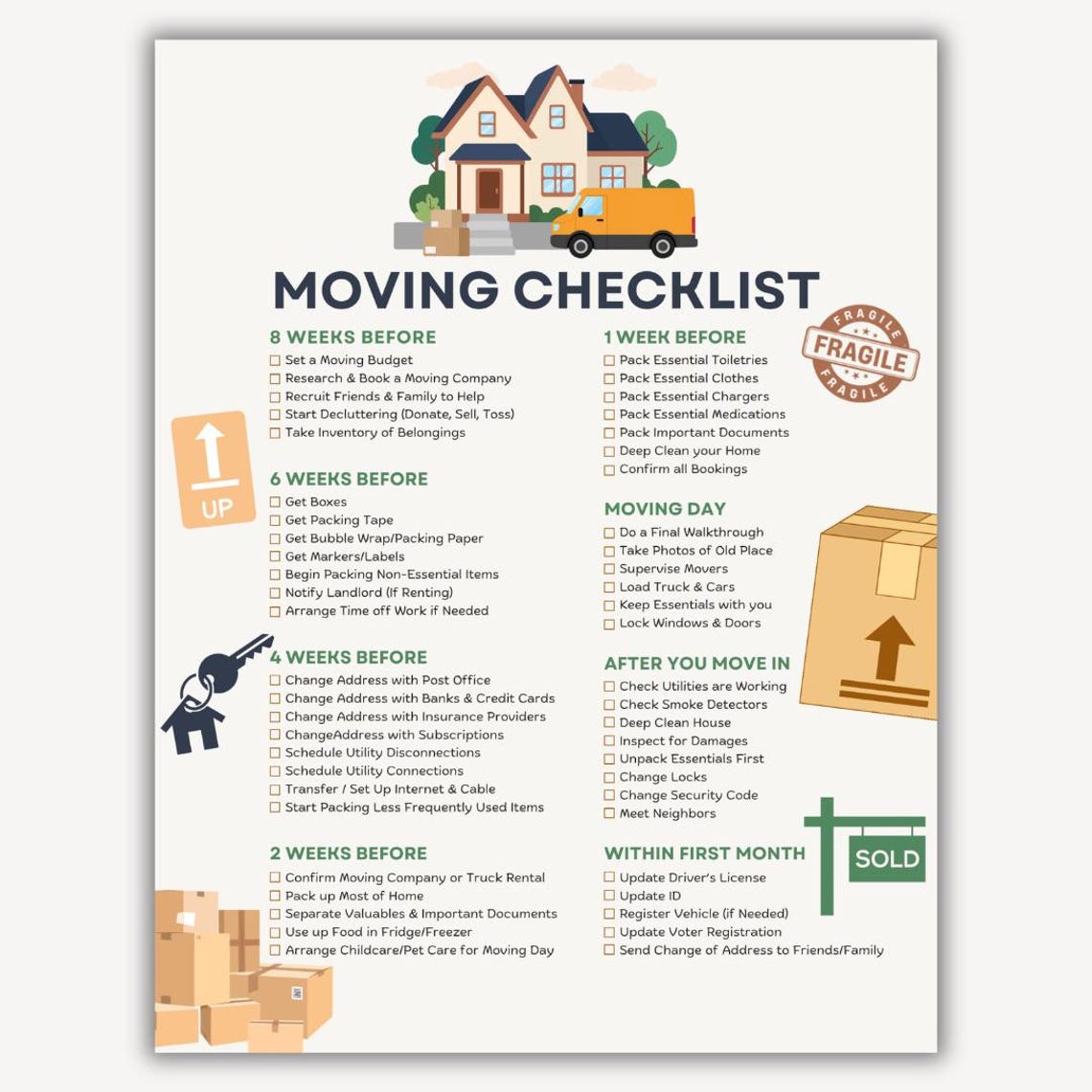 Moving Checklist Printable PDF + Editable Canva Template, Moving ...