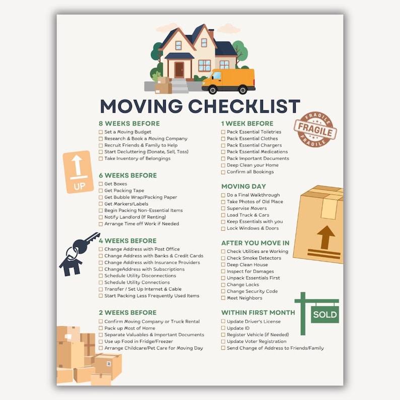 Moving Checklist Printable PDF + Editable Canva Template, Moving ...