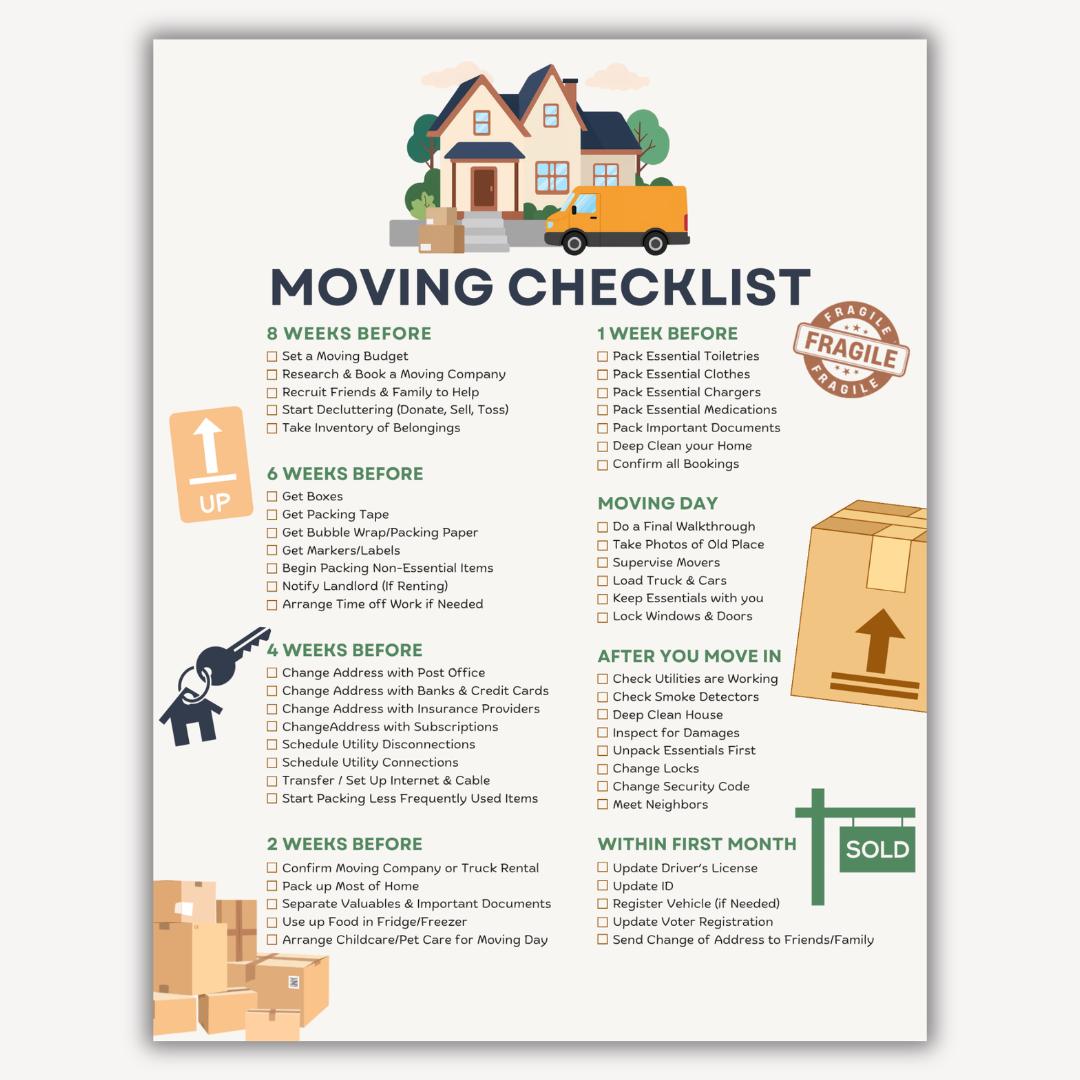 Packing To Move Checklist.pdf Moving Checklist Printable PDF + Editable Canva Template, Moving ...