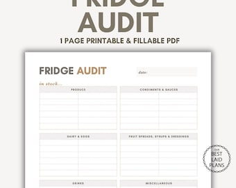 Fridge Restock Audit Printable Fridge Inventory Fridgescaping Kitchen Management Organization Grocery List Refrigerator Food List Organizer