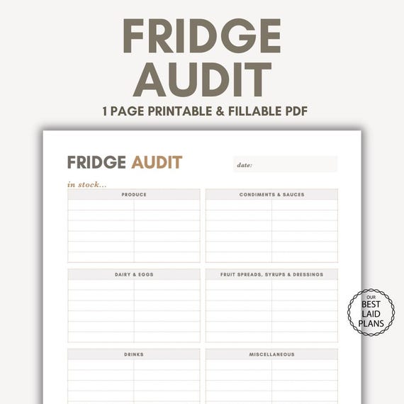Fridge Restock Audit Printable Fridge Inventory Fridgescaping Kitchen Management Organization Grocery List Refrigerator Food List Organizer