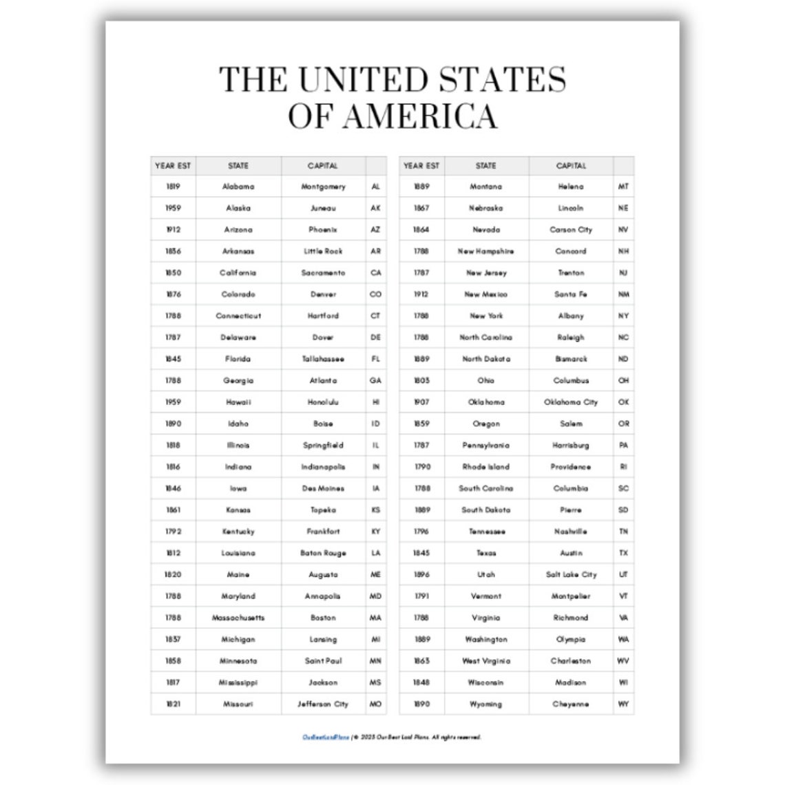 List of States Printable, Alphabetical List of 50 US States and