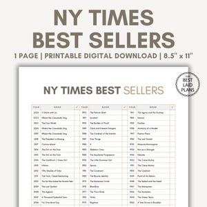 Lista bestsellerów New York Times, bestsellery New York Times Books, lista bestsellerów New York Times, bestsellery New York Times wszech czasów do wydrukowania
