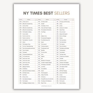 NY Times Best Sellers List, New York Times Books Best Sellers, NY Times