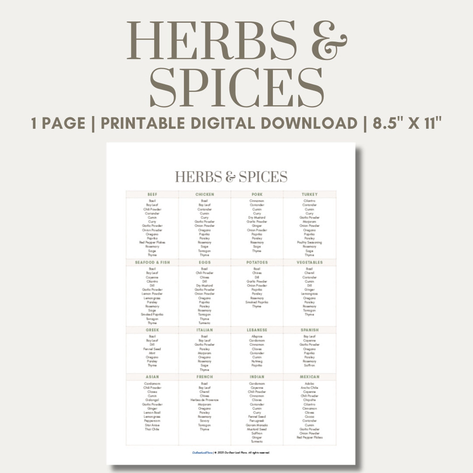 Herbs and Spices Chart for Cooking Printable, List of Herbs and Spices ...
